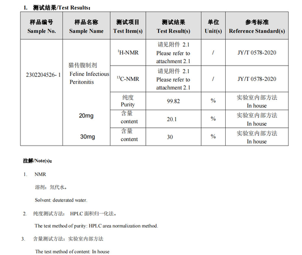 China Longilat Bio Co., Ltd certification