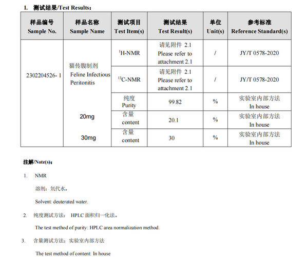 China Shandong Hexon Technology Co., Ltd certification